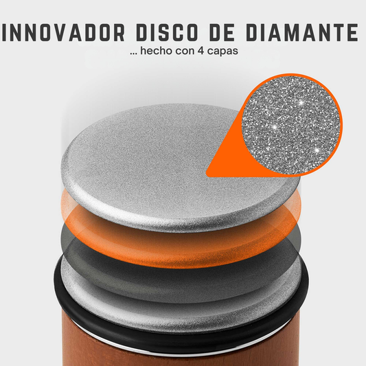 TOGI - Afilador Rodante Japonés 🇯🇵