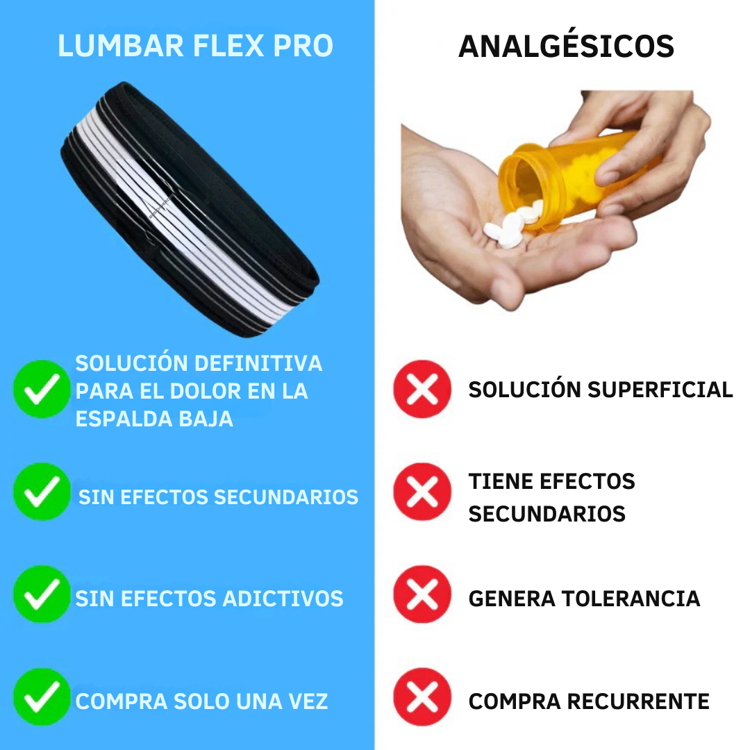 Lumbar Flex Pro™ Kompression
