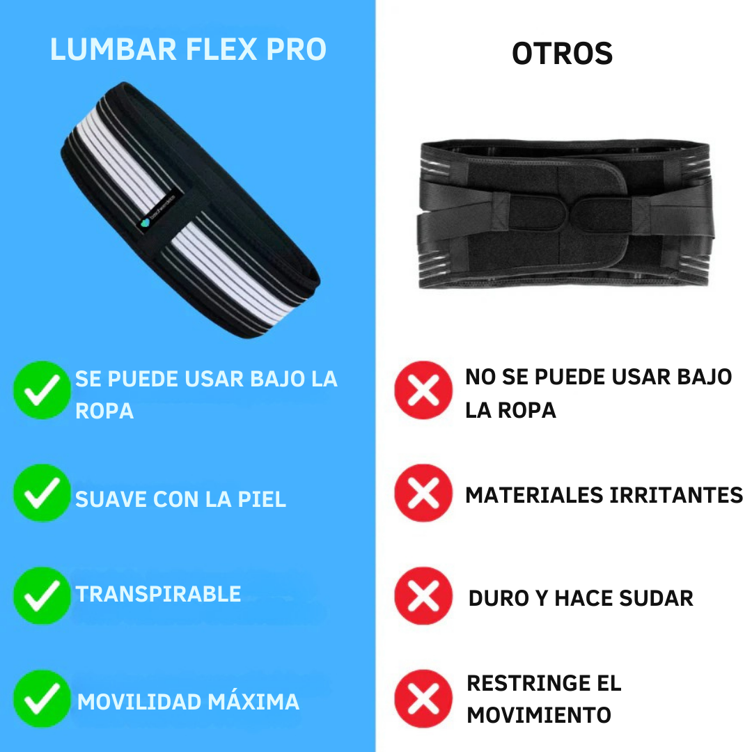 Lumbar Flex Pro™ Kompression